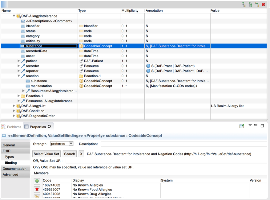 implementation content